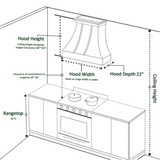 How to Measure for a Custom Range Hood: A Step-by-Step Guide